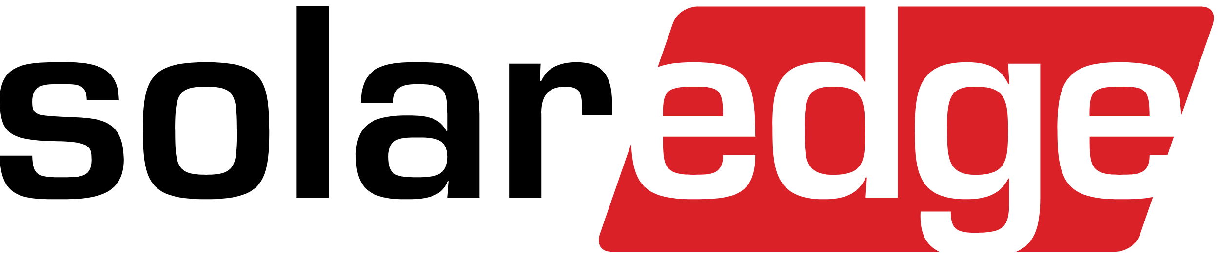 SolarEdge